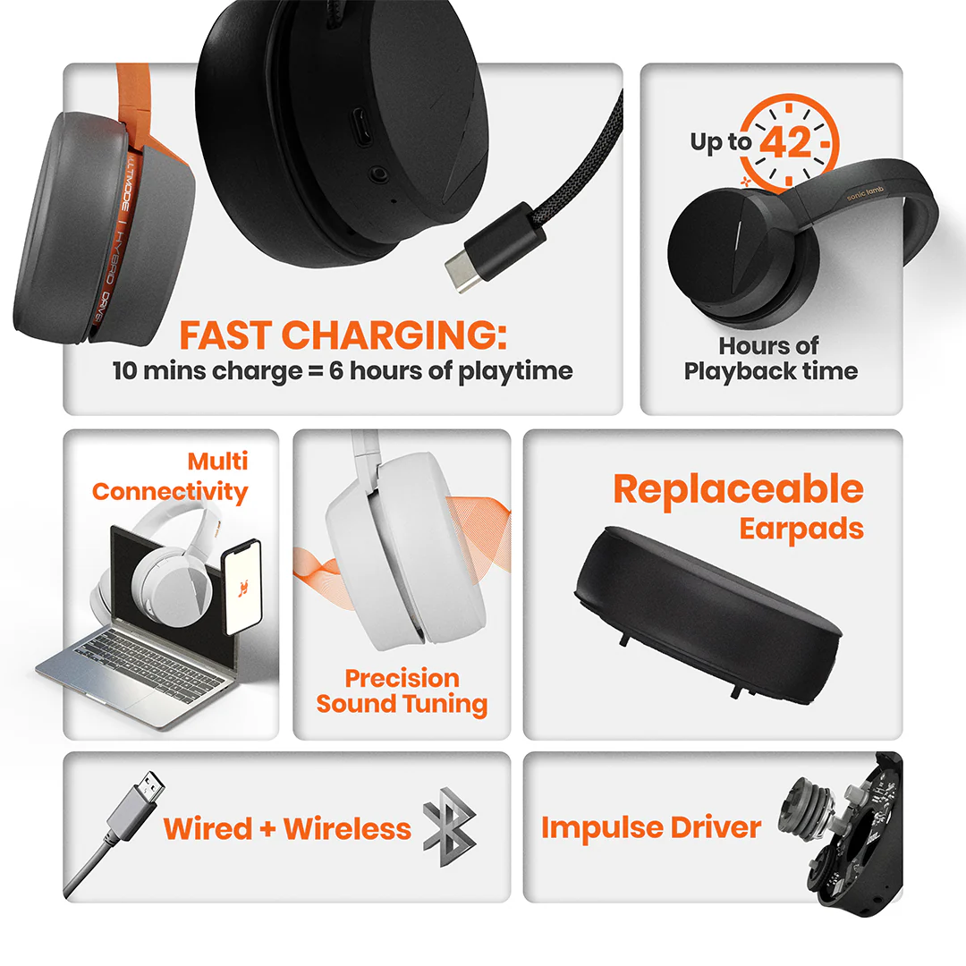 Sonic Lamb Headphone - Obsidian Black - Image 5